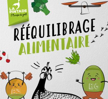 Pourquoi et comment faire un rééquilibrage alimentaire