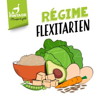 régime flexitarien