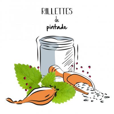 Rillettes de pintade